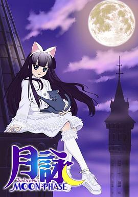 混蛋之吻
