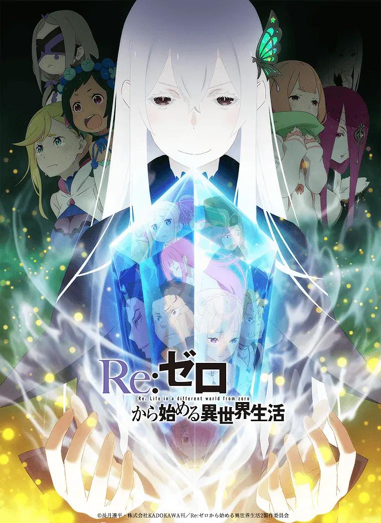 七夜待
