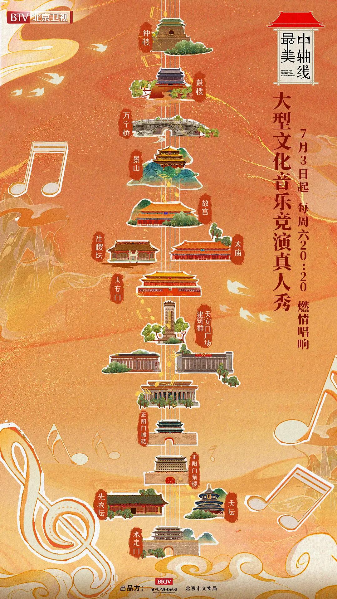 爱情公寓外传