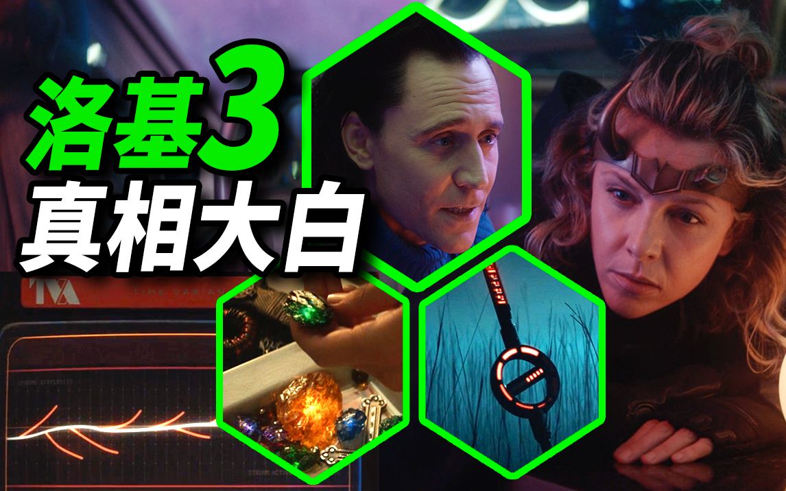 【大聪】《洛基》第3集万字脑洞谜团真相！VA是什么！女洛基是谁！多元宇宙早就产生？！